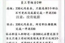 宜宾兼职模特上当还签了合同怎么办啊(兼职模特上当了怎么办合同也签了怎么办)