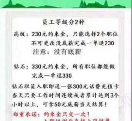 宜宾兼职模特上当还签了合同怎么办啊(兼职模特上当了怎么办合同也签了怎么办)