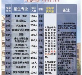 宜宾中山三角镇雇用兼职模特(中山三角镇雇用兼职模特师傅)