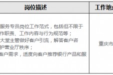 宜宾关于重庆雇用高端伴游一天20万的信息