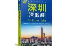 宜宾深度游(深度游什么意思)