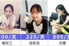 宜宾关于斗米兼职上的模特雇用的信息