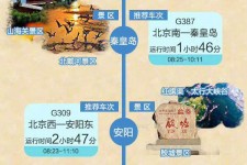 宜宾短途旅游(短途旅游去哪里23天)