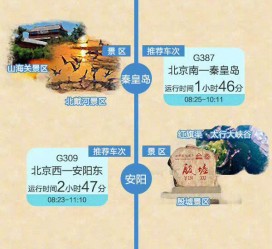 宜宾短途旅游(短途旅游去哪里23天)
