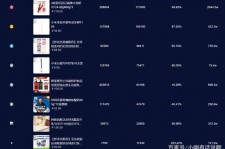 宜宾伴游中国极速赛车节(各大赛车赛事)