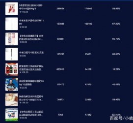 宜宾伴游中国极速赛车节(各大赛车赛事)