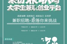 宜宾泉州兼职平面模特雇用(泉州哪里有雇用平面模特)