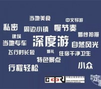 宜宾深度游(深度游标卡尺的读数方法图解)