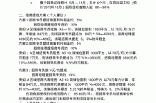 宜宾商务伴游招聘 「招聘」