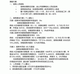 宜宾商务伴游招聘 「招聘」