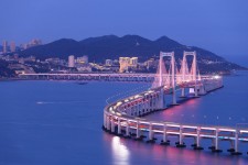宜宾景点(景点排名)