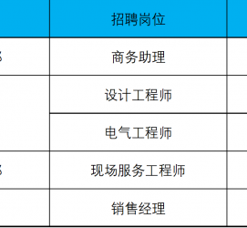 宜宾上海伴游招聘 上海夜场招聘夜总会求职防骗指南