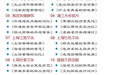 宜宾上海私人伴游 带着梦想闯上海，遇见上海男人～我小气又小心眼的师傅