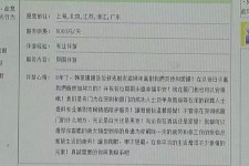 宜宾三亚市伴游网雇用(三亚市伴游网雇用网)