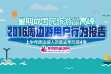 宜宾周边游(周边游哪里有免费好玩的地方)