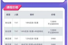 宜宾安徽伴游雇用驾驶员(旅游车驾驶员雇用信息)